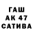 Бошки марихуана AK-47 Pankrat ttt